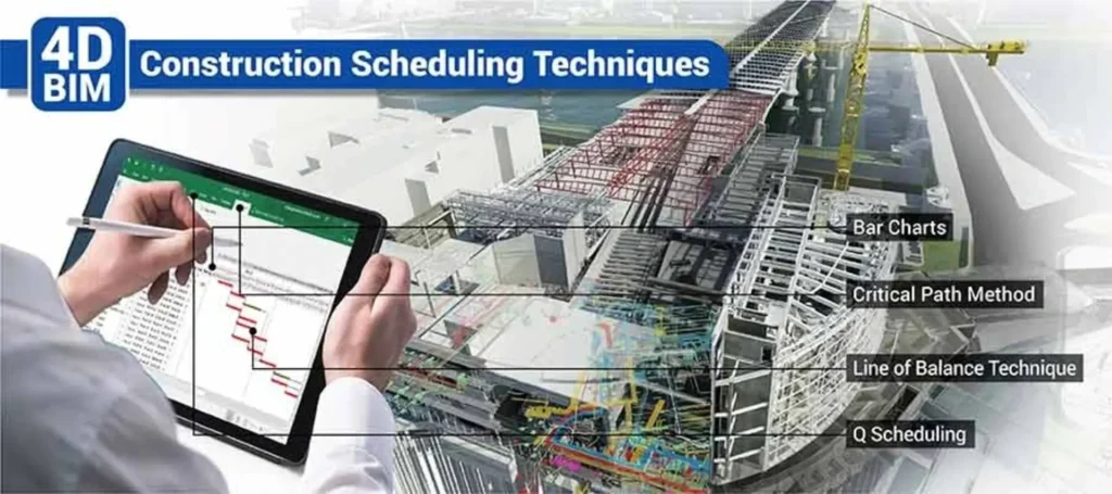 4D BIM construction planning integrating project scheduling with BIM models to improve sequencing and project delivery.
